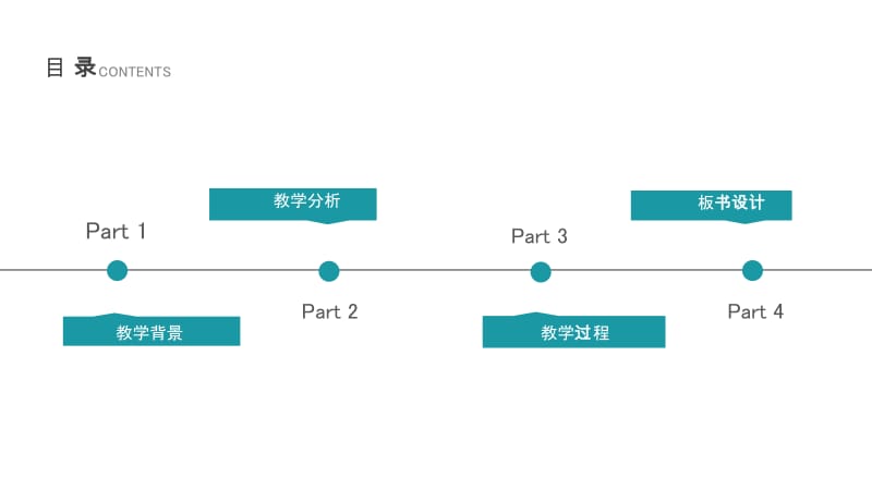 2020年蓝色简约学术报告ppt模板.pptx_第2页