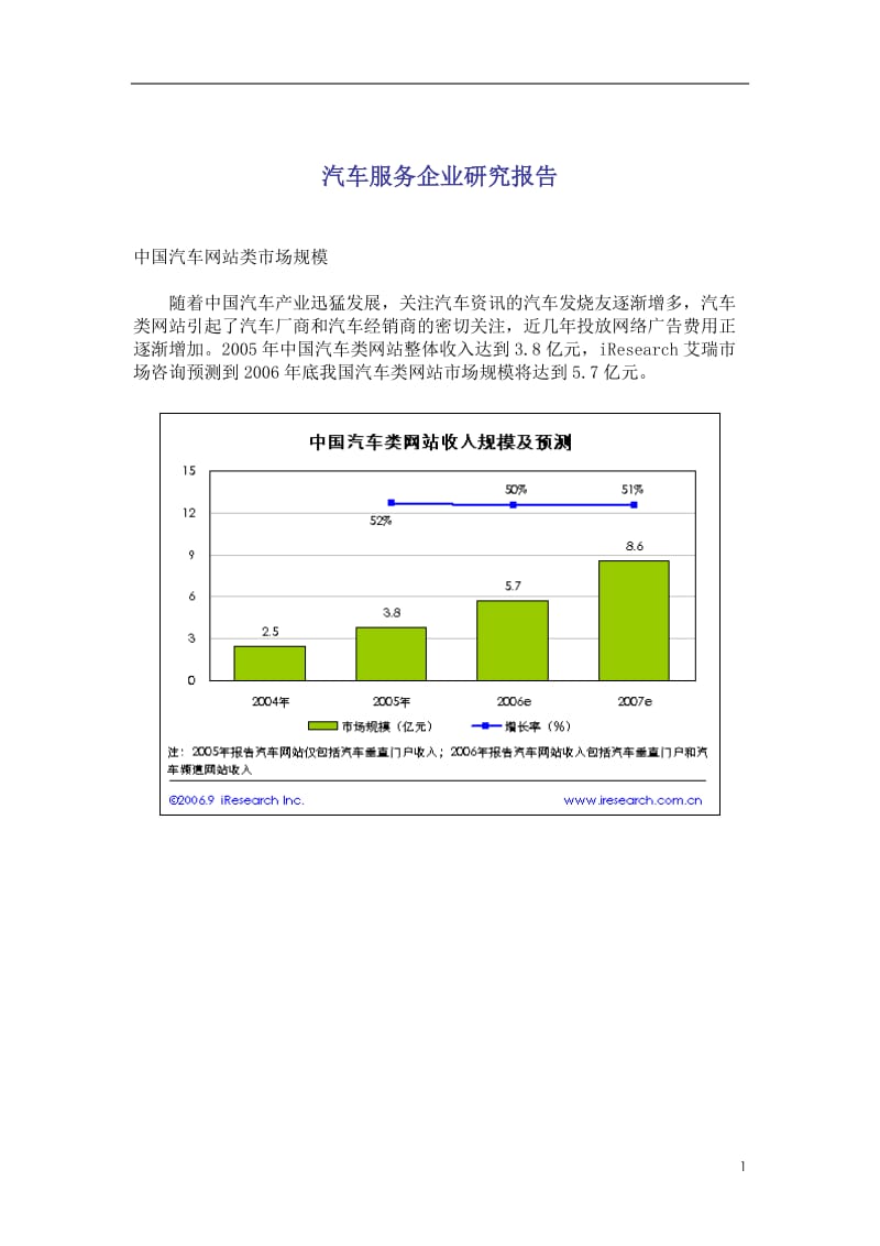 汽车服务企业研究报告.doc_第1页