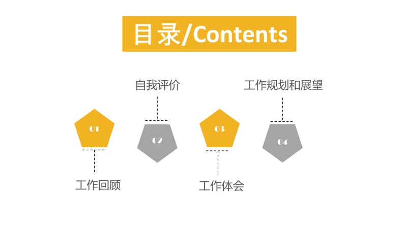 时尚年终工作总结汇报商业计划书PPT模板.pptx_第2页