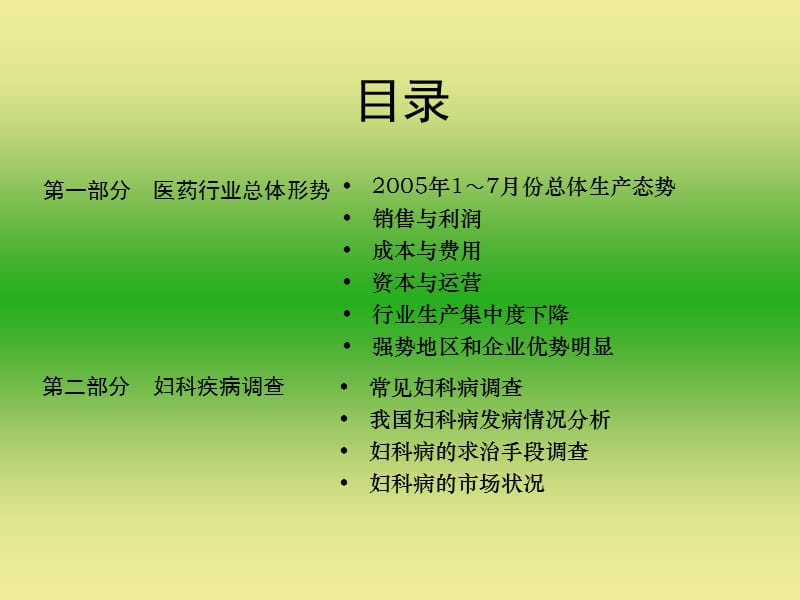 妇科药市场调查报告.ppt_第2页