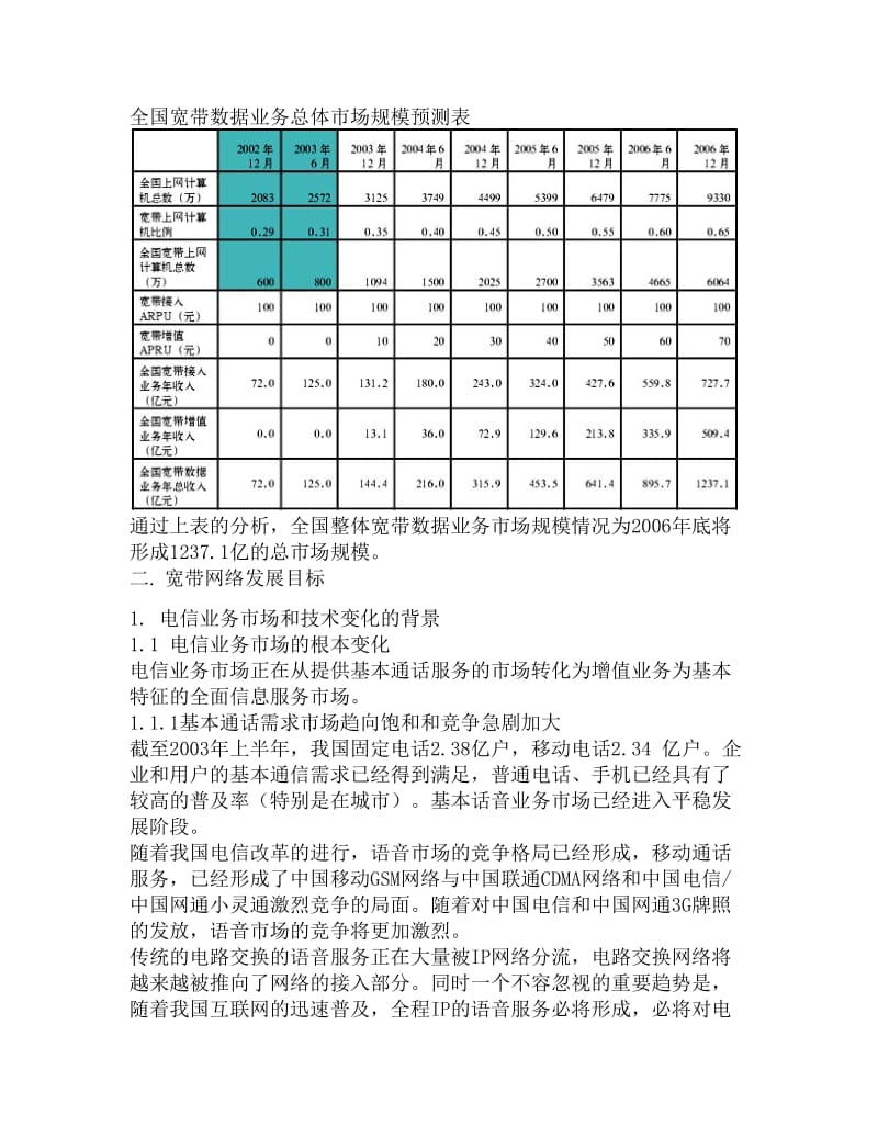 公众宽带网络整体方案研究报告.doc_第3页