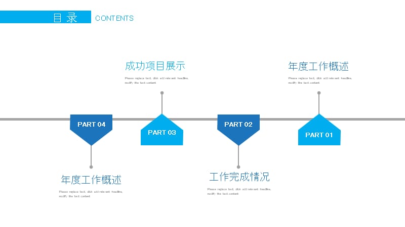 医疗医学护理查房医院护士教学PPT模板.pptx_第2页