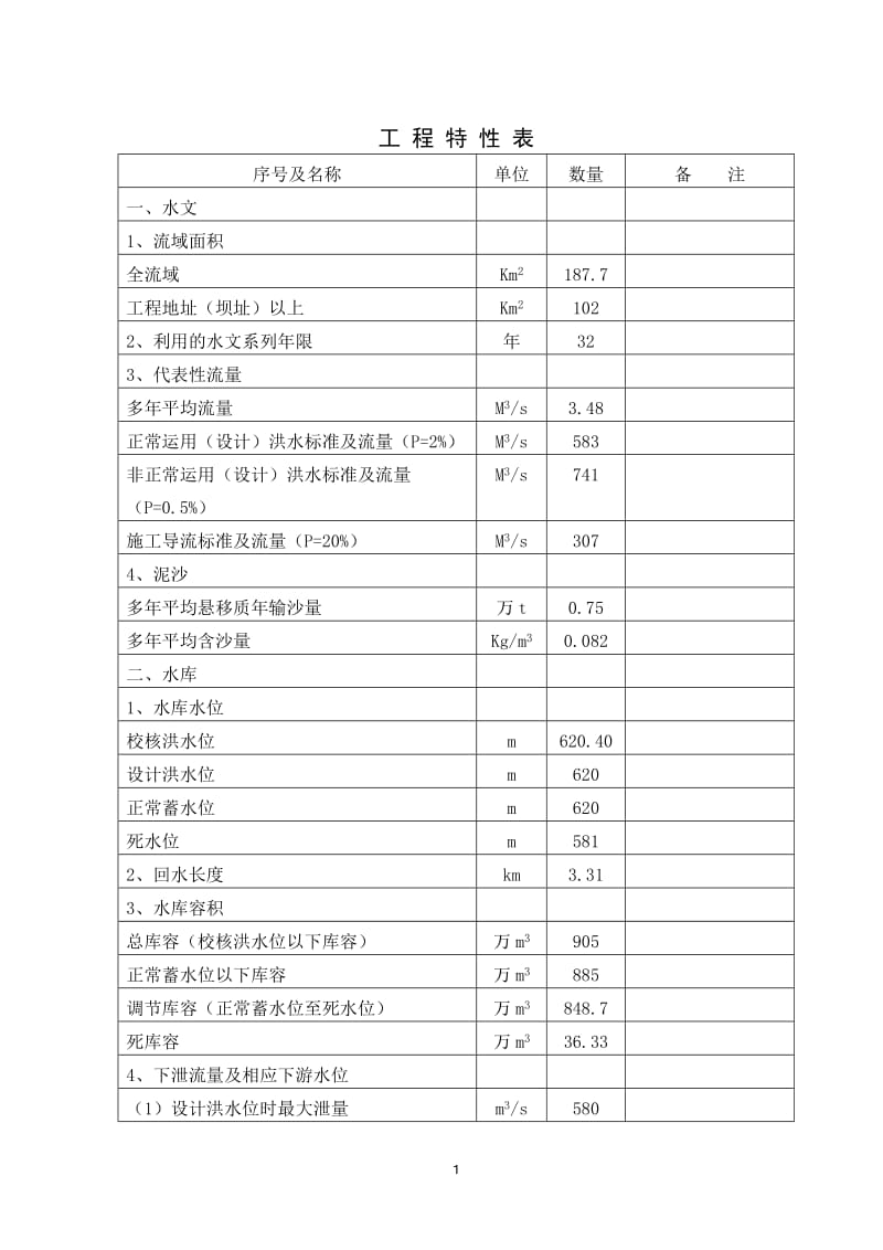 《浔水支流长滩溪流域水电开发规划报告》.doc_第1页