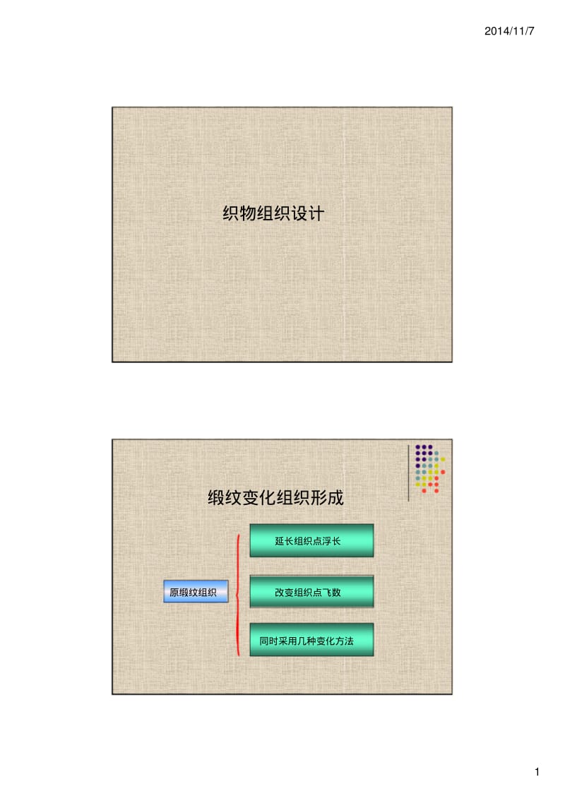 织物组织设计缎纹变化组织形成.pdf_第1页