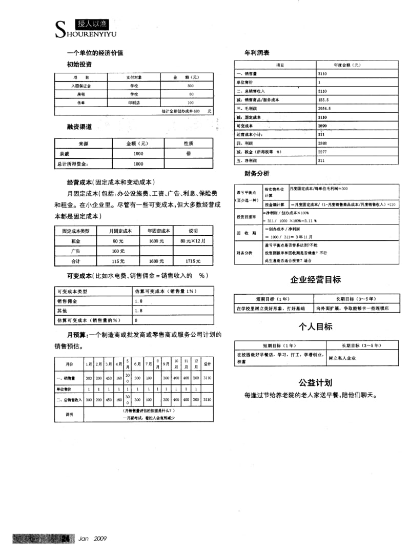 蓉蓉早餐销售部商业计划书.pdf_第2页