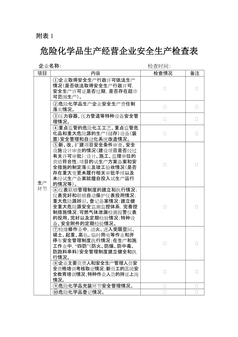 危险化学品生产经营企业安全生产检查表.doc_第1页