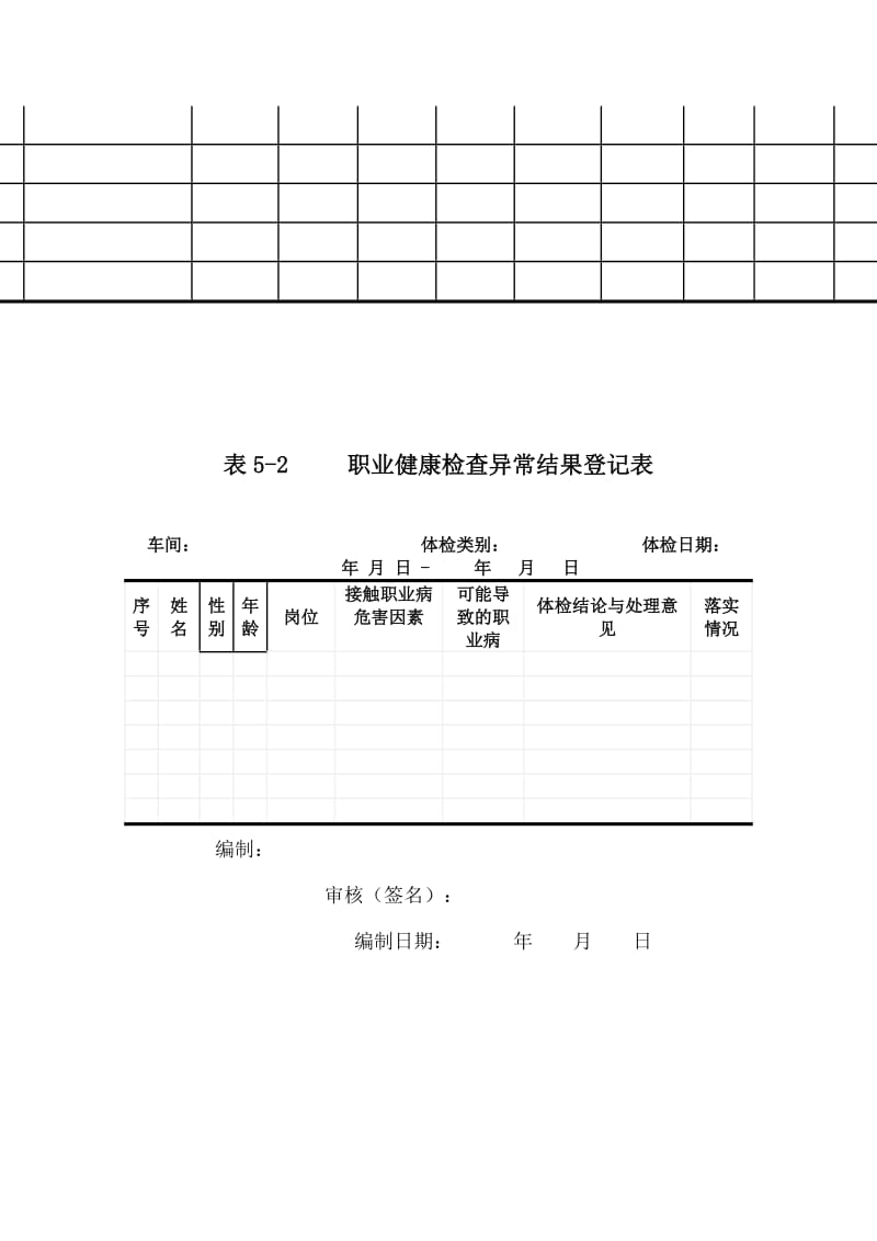 (五)用人单位职业健康监护管理档案.doc_第3页