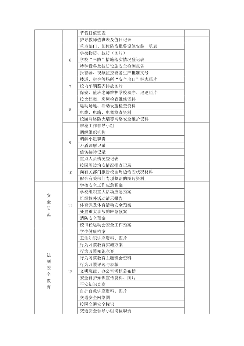 “平安和谐校园”创建档案.doc_第3页