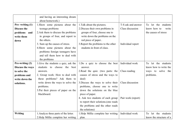 9A Unit3 Teeenage problem教学案.doc_第2页