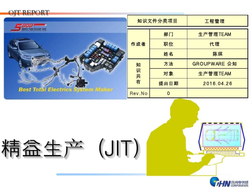 精益生产概述(共55张PPT).pdf_第1页