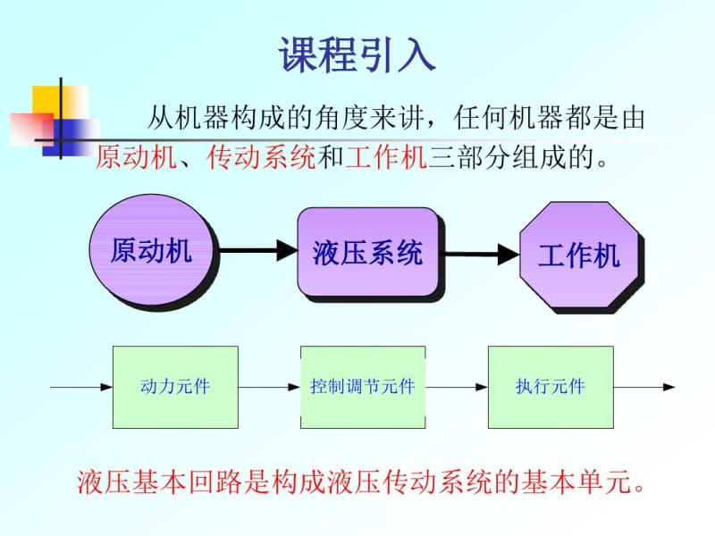 压力控制回路.pdf_第1页