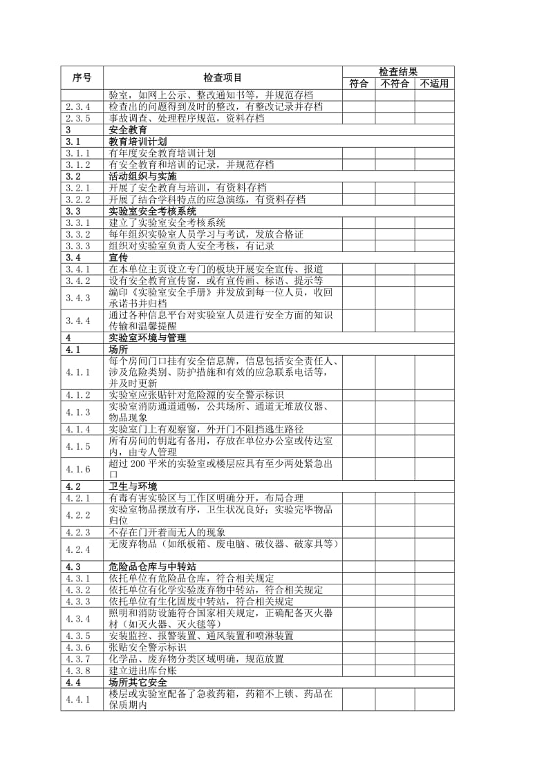 实验室（站）安全检查对照表.doc_第2页