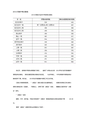 2012河南中考分数线.pdf