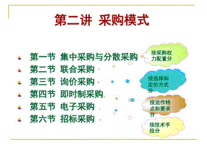 采购模式概述(共74张PPT).pdf