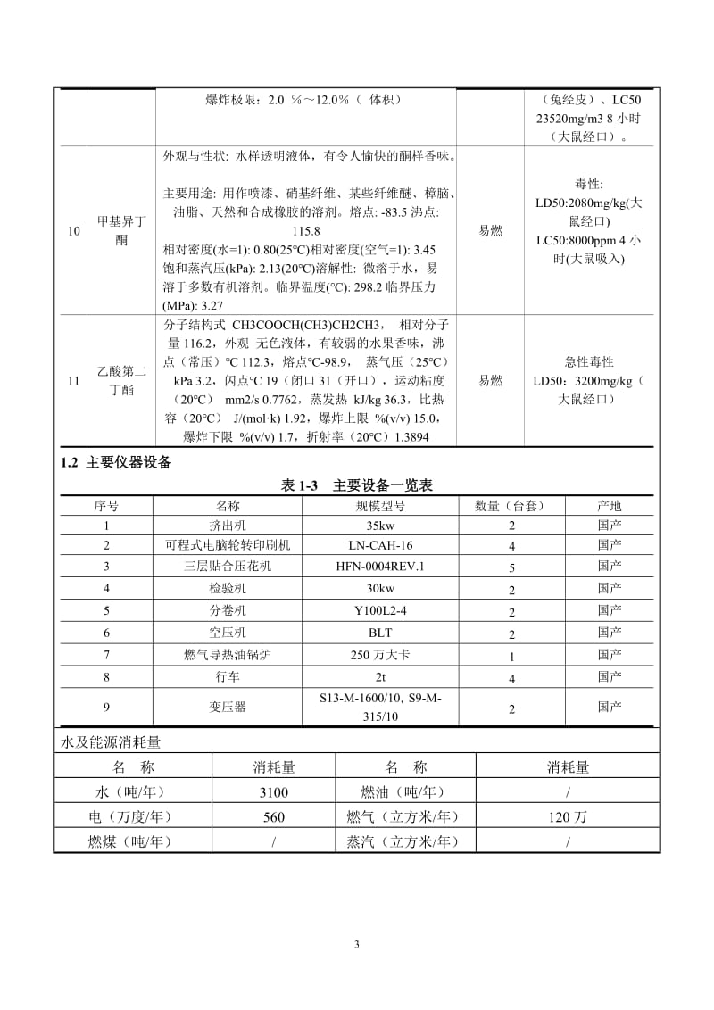 年产3600万米建筑装饰用高档家具科技膜建设项目环境影响报告表.doc_第3页