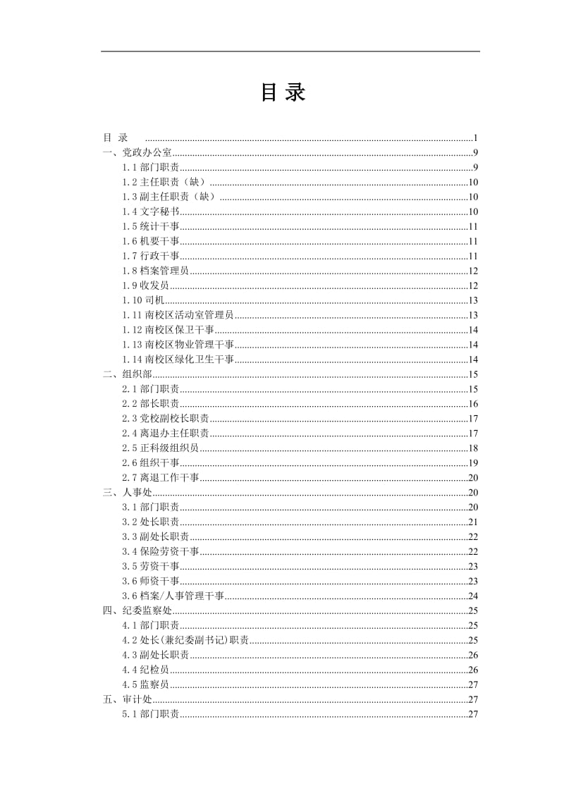 职业技术学校部门职责和岗位职责汇编.doc_第1页