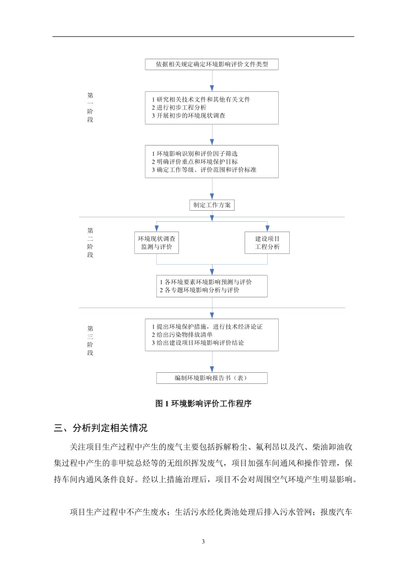 报废车回收拆解项目环境影响报告书.doc_第3页