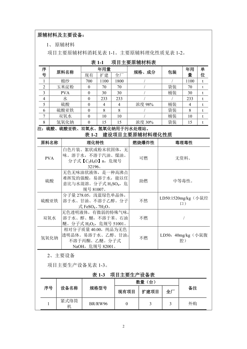 年产1200万米浆纱建设项目环境影响报告表.doc_第2页