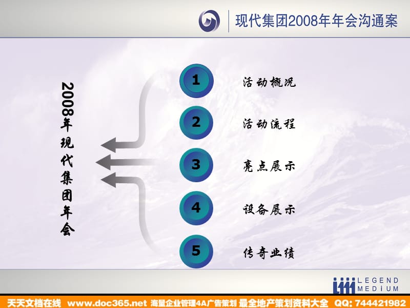 活动-现代集团2008年年会沟通案.ppt_第2页