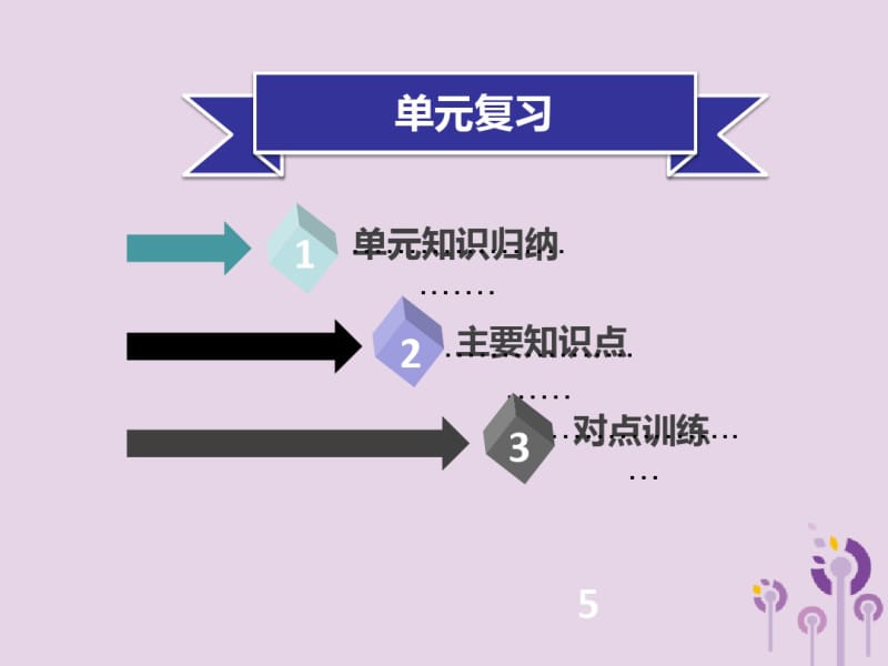 七年级道德与法治上册第一单元成长的节拍单元复习习题课件新人教版.pdf_第1页