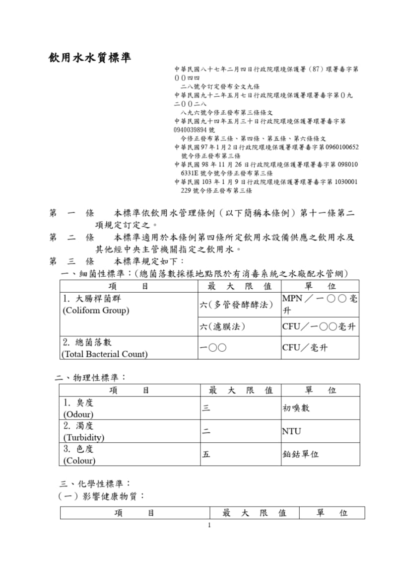 饮用水水质标准.pdf_第1页