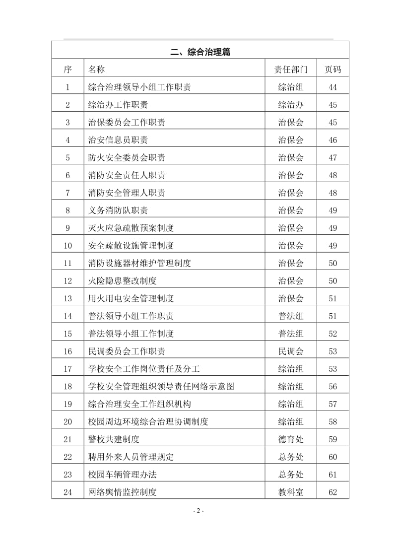 学校安全管理制度汇编（全套）.doc_第2页