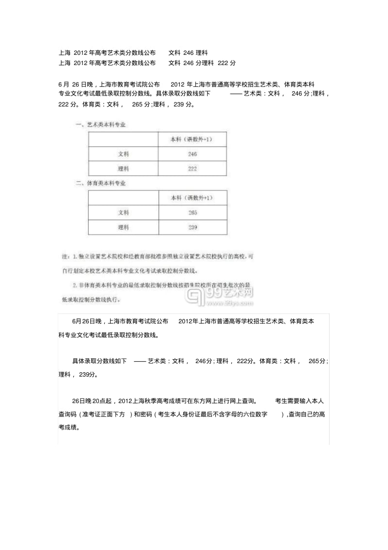 上海2012年高考艺术类分数线公布文科246理科.pdf_第1页