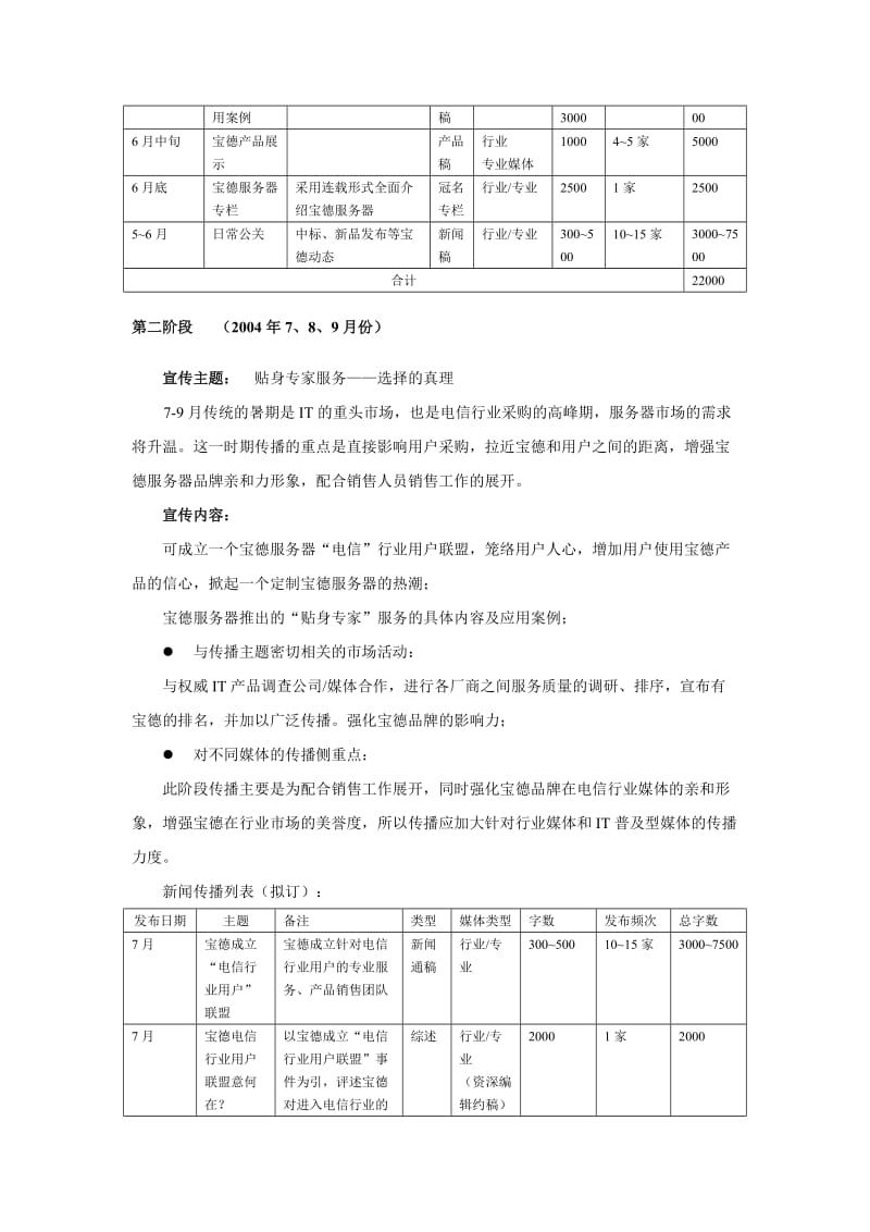 宝德新闻传播计划.doc_第2页