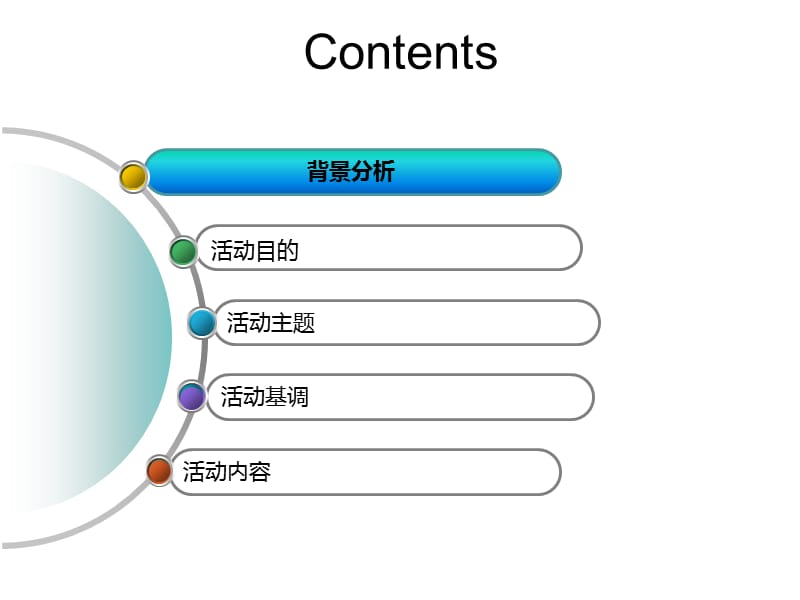 2011AECOM年会策划方案.ppt_第3页