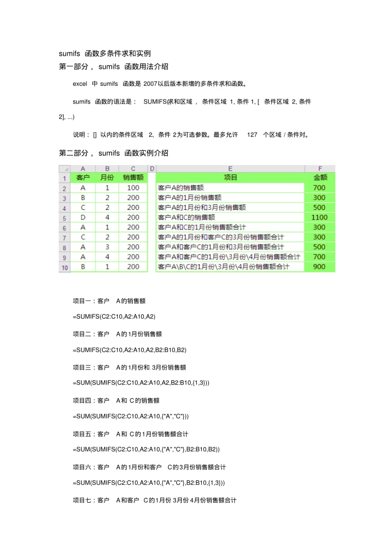 sumifs函数多条件求和实例.pdf_第1页