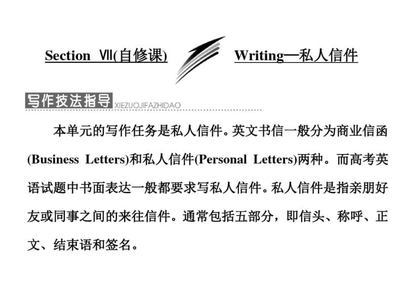 高中英语unit1lifestylessectionⅶwriting_私人信件课件北师大必修1.pdf_第1页