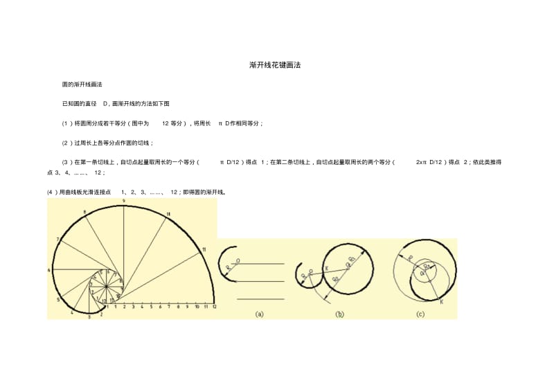 渐开线花键画法.pdf_第1页