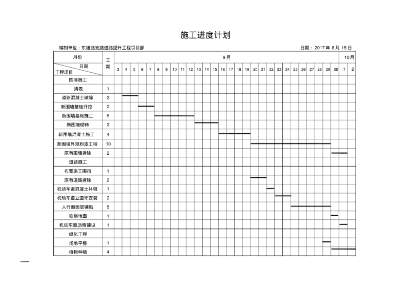 施工进度计划(横道图).pdf_第1页