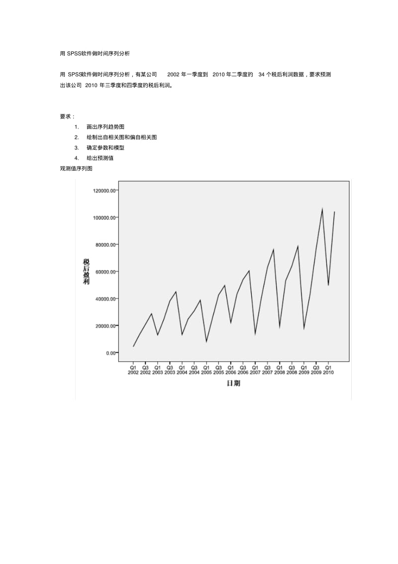 用SPSS软件做时间序列分析.pdf_第1页