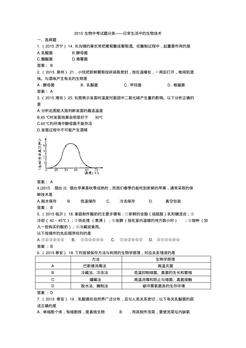 2015生物中考试题分类——日常生活中的生物技术.pdf_第1页