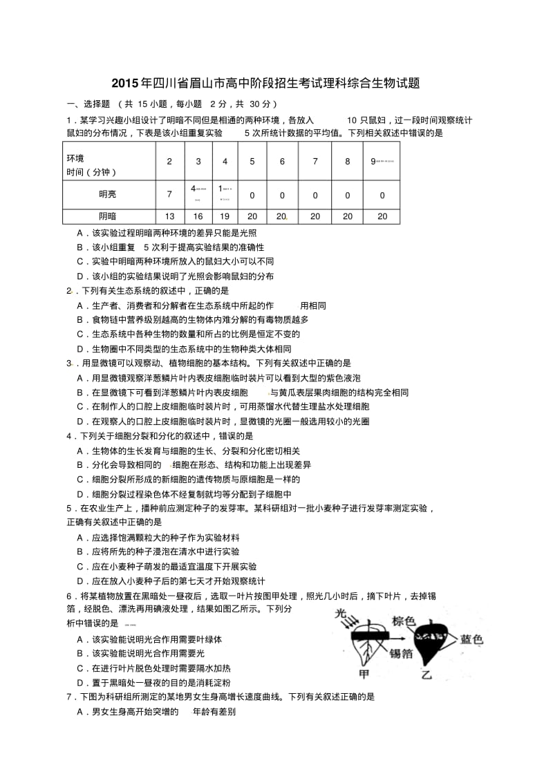 四川省眉山市2015年中考理综(生物部分)试题(word版,含答案).pdf_第1页