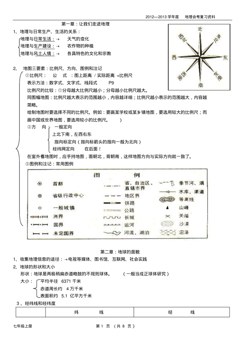 七上地理会考复习提纲.pdf_第1页