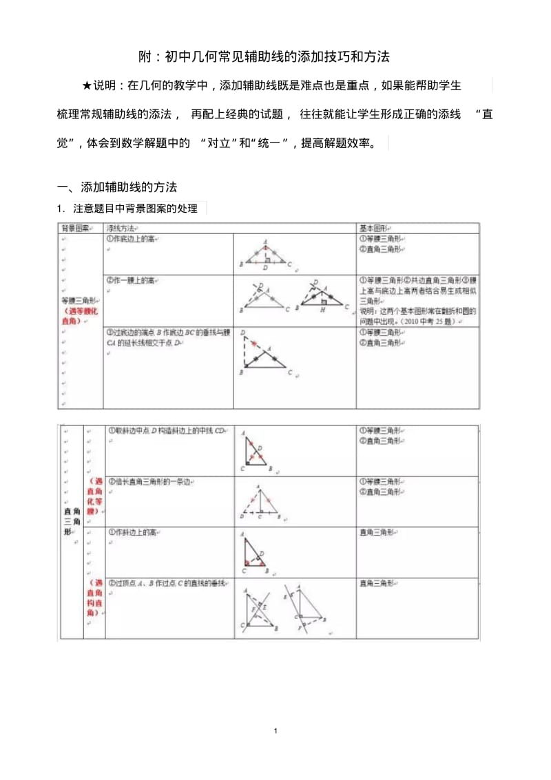 名师点睛：初中几何常见辅助线的添加技巧和方法.pdf_第1页