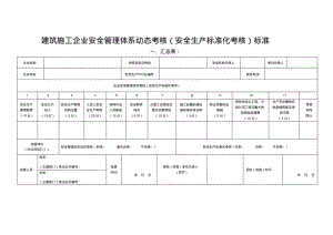 建筑施工企业安全管理体系动态考核安全生产标准化考核.pdf