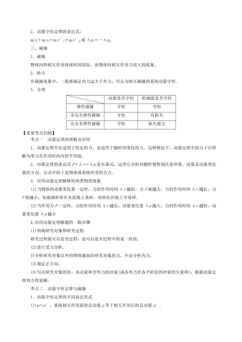 2020年高考物理一轮复习专题06动量守恒定律考点归纳.docx_第2页