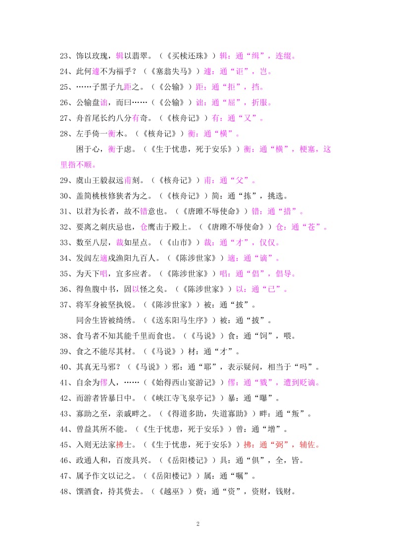 精心整理版-初中语文全部文言文知识点归纳.doc_第2页