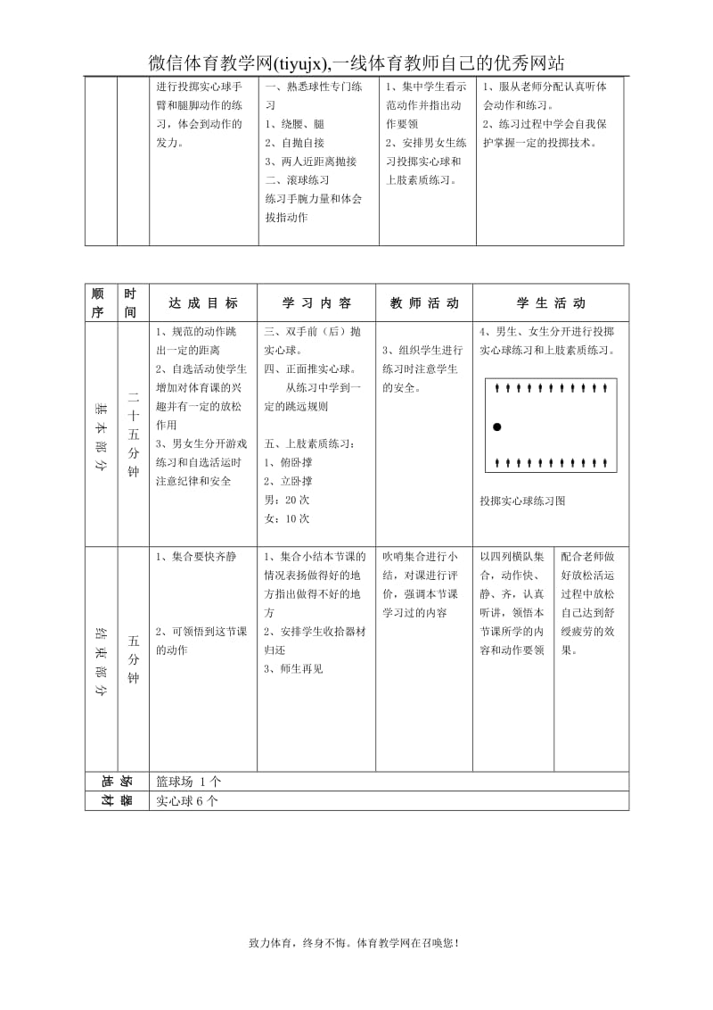 高一年级(体育与健康)教案1111.doc_第2页