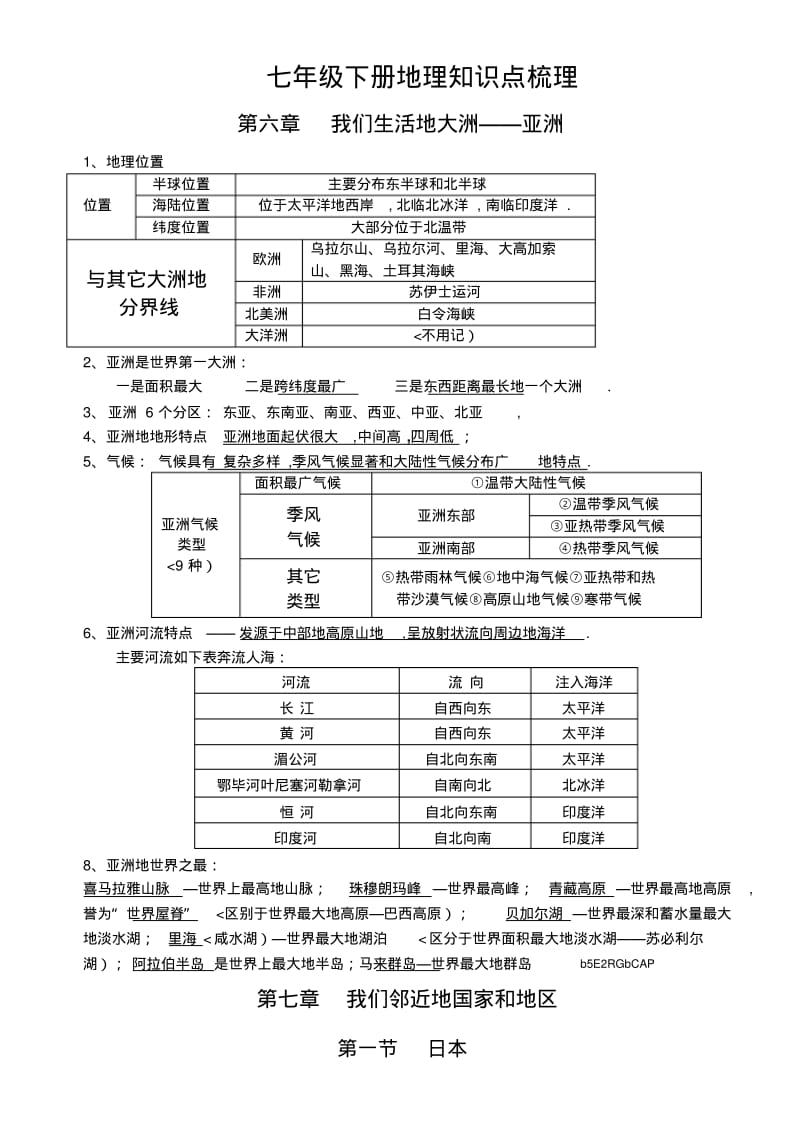 地理下册知识点梳理.pdf_第1页