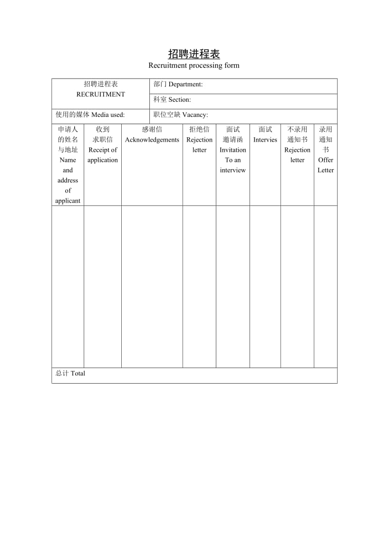 招聘进程表.doc_第1页