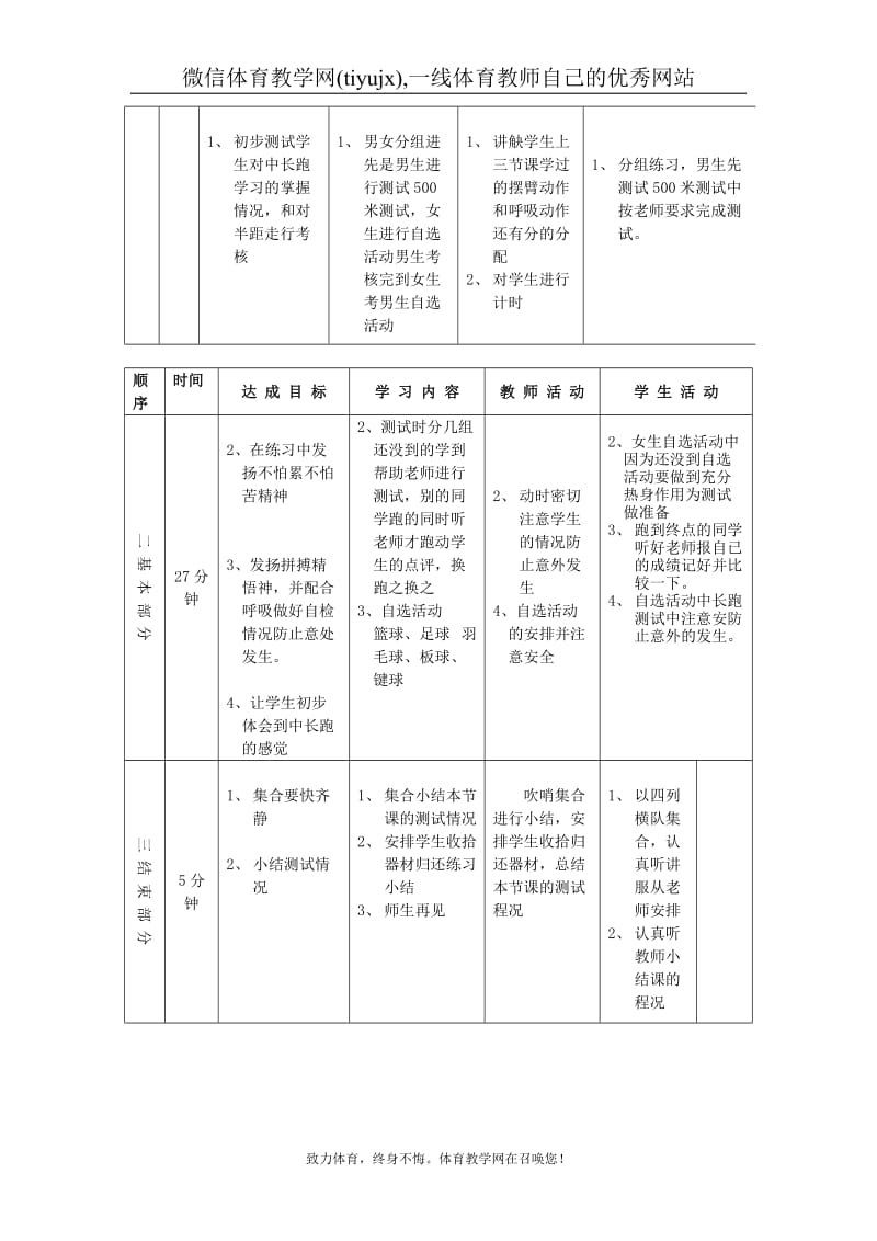 高一年级(体育与健康)教案11136.doc_第2页