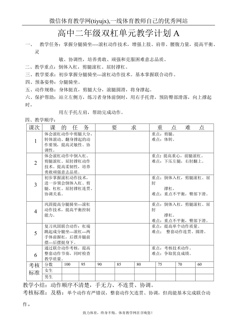 高中二年级体育与健康教案双杠A.doc_第1页