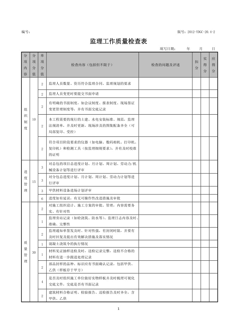 监理工作质量检查表.doc_第1页