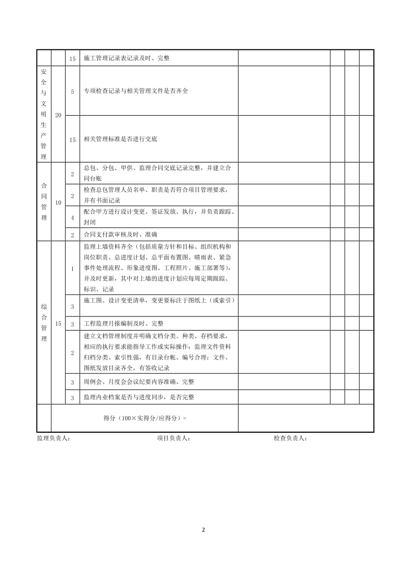 监理工作质量检查表.doc_第2页