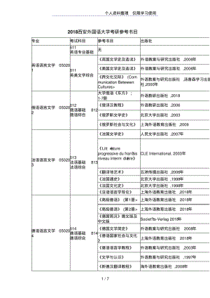 西安外国语大学考研参考书目.pdf