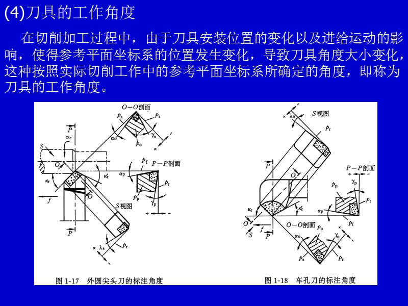 刀具材料.ppt_第2页